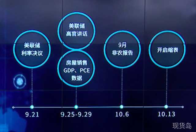 每个月的非农数据，这四个人都能提前知道！