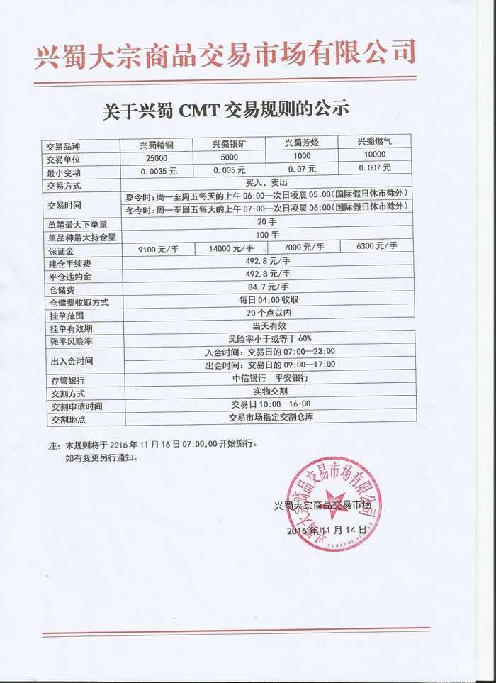 兴蜀大宗：11月16日起施行新的CMT交易规则(详情)