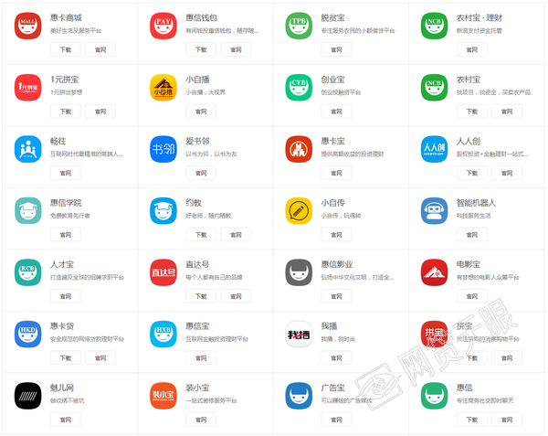 惠卡世纪员工：在一家涉嫌诈骗和非法集资的P2P公司是什么体验?