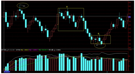 [绿金在线] 梅花鹿鹿茸HLRJQ合约解析