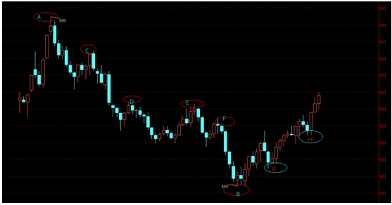 [海川新盟] 马铃薯MLS1409合约深度解析