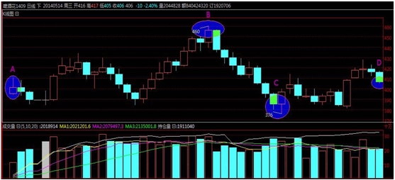 [海川新盟] 啤酒花PJH09合约深度解析
