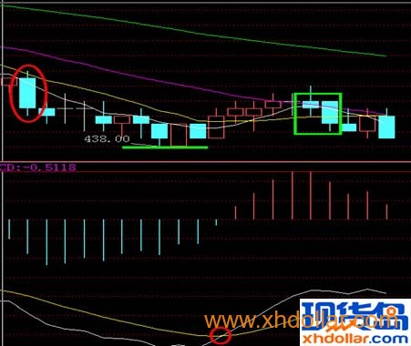 [南方大宗] 百两茶23日继续追跌