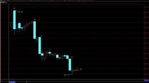 [渤海商品] 普洱茶后市主力下拉可能性较大