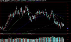 中央巡视组已进入内蒙 种种迹象表明有盘子要停