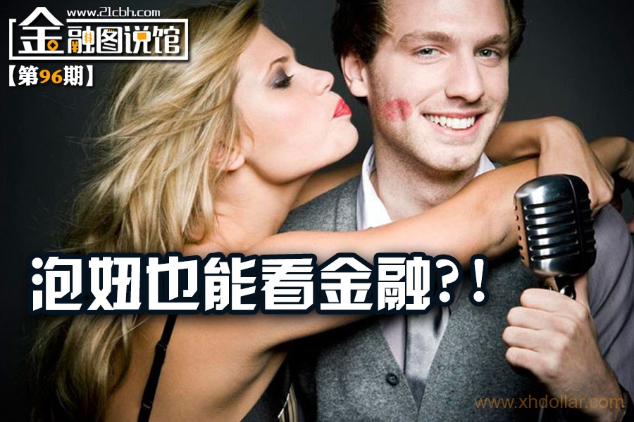 泡妞也能学金融