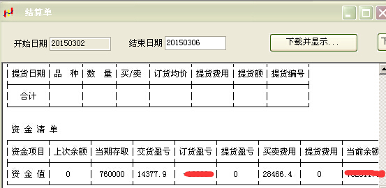 [涪陵榨菜] 本周或全民看涨 小心庄家逼多