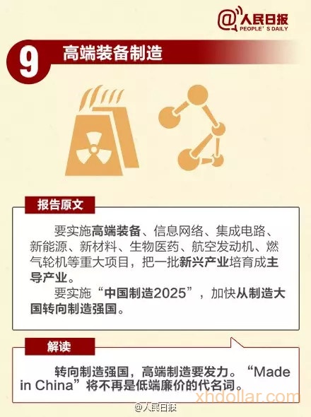 政府工作报告中的12大“钱景”