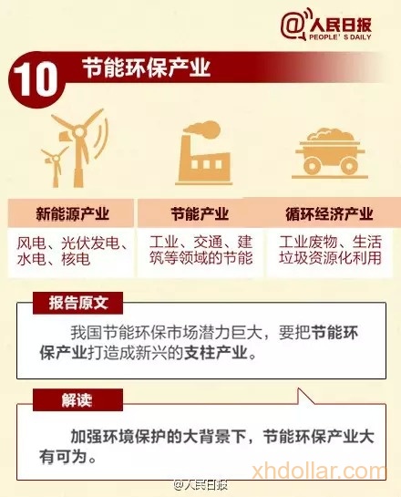 政府工作报告中的12大“钱景”