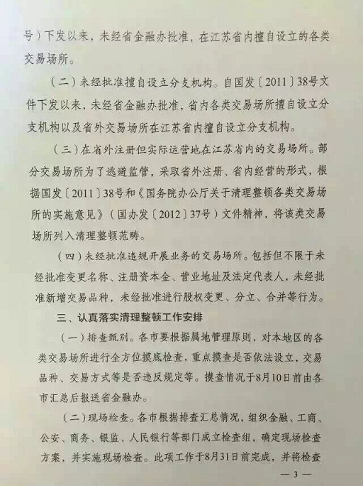 江苏省关于各类非法交易场所清理整顿工作的通知