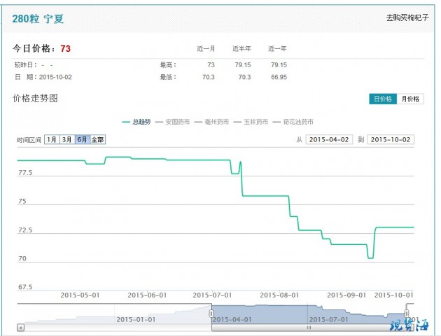 绿金在线违规控盘 行情长期偏离现货价拉爆散户