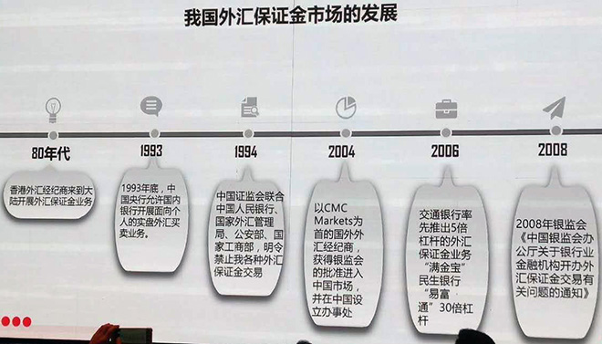 位居央视2017财富机会榜第3名的外汇保证金交易，政策前景如何？