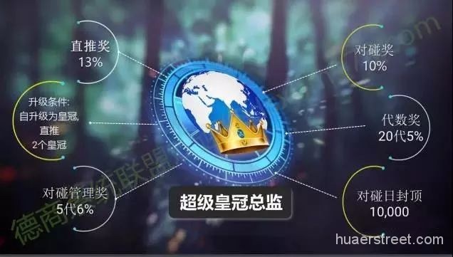 2017金融类集资诈骗全名单：“成功大师”陈安之、福天下云商城等上榜