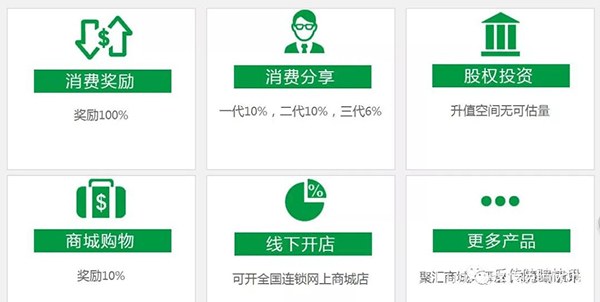 互金专委会曝光8家返现平台 天华创客购、云集品涉嫌传销