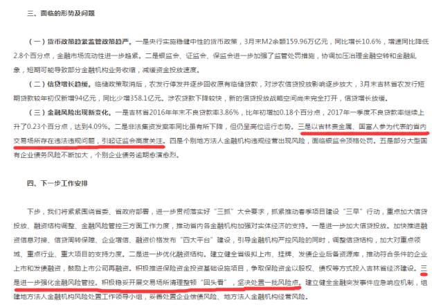 吉林省金融办公布一季度金融运行情况 点名吉林贵金属、国富人参违法违规