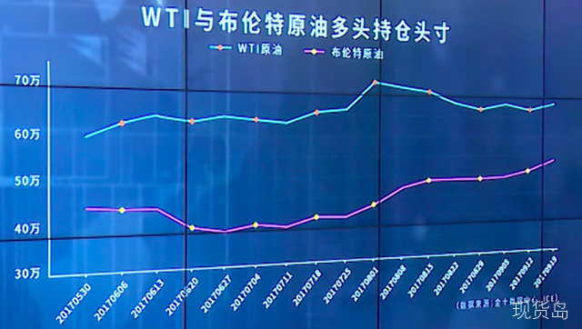 市场现关键利好，低油价时代结束？