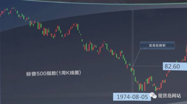 “通俄门”发酵特朗普刺激计划或难产 OPEC表忠心油价前景仍不光明