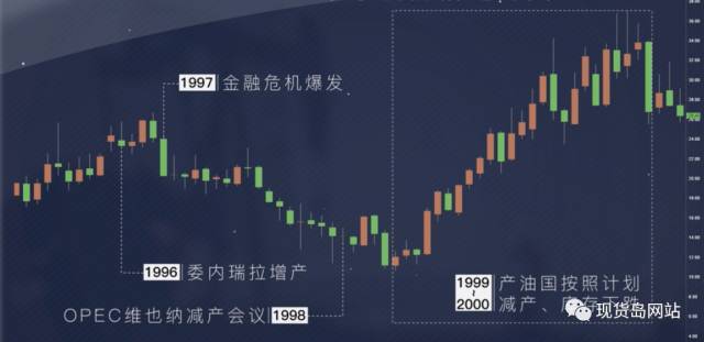 “通俄门”发酵特朗普刺激计划或难产 OPEC表忠心油价前景仍不光明