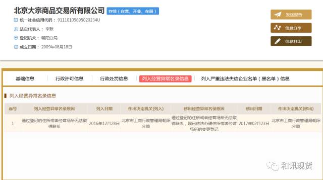 经营异常名录