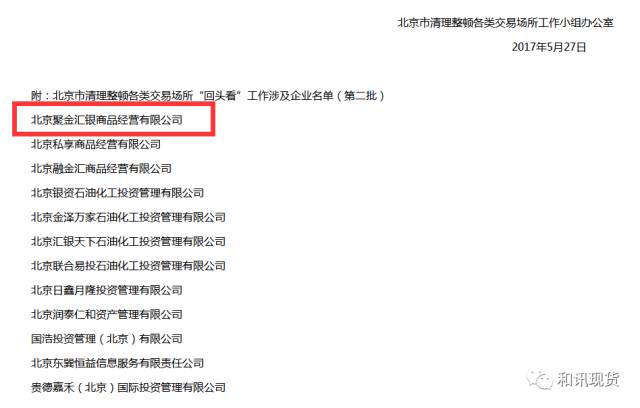 北商所被认定存违规交易品种 旗下近百家会员单位多为空壳