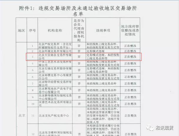 黑名单