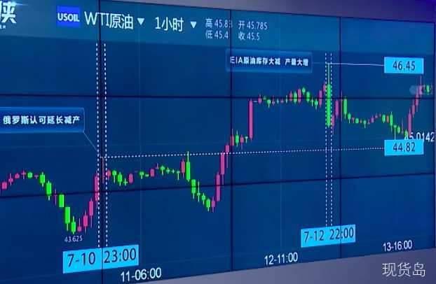 鸽派耶伦归来难改全球货币风向 万达文旅甩卖或成中国楼市信号