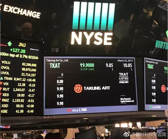 香港大公文交所敲钟 成全球首家在美上市的文交所