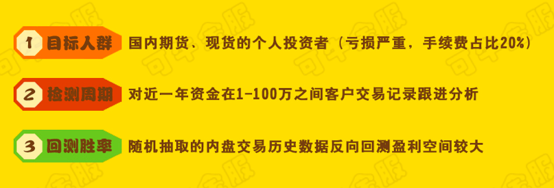 跟了么：反向跟单凭什么让那么多大佬趋之若鹜