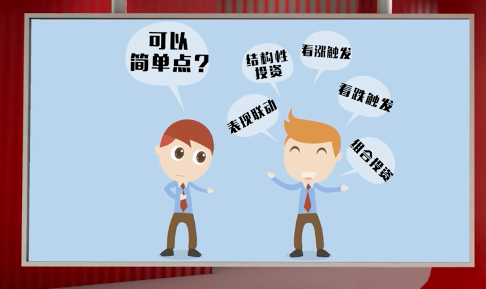 银行理财