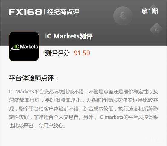 FX168《主流外汇经纪商平台旗舰店测评报告（第一期）》出炉啦！