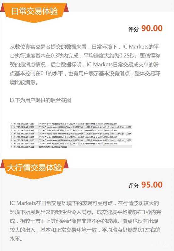 主流外汇经纪商平台