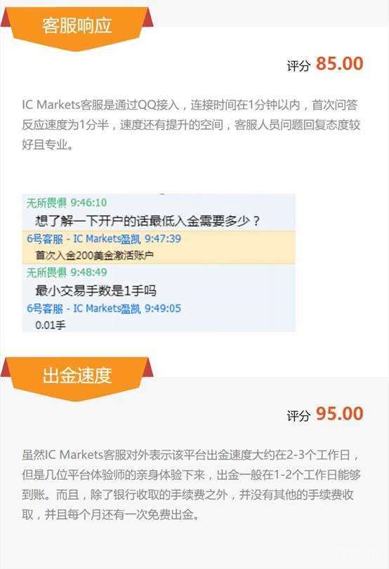 主流外汇经纪商平台