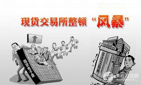 清理整顿“回头看”波及的交易场所名单（交易品种退市、停止新开业务）