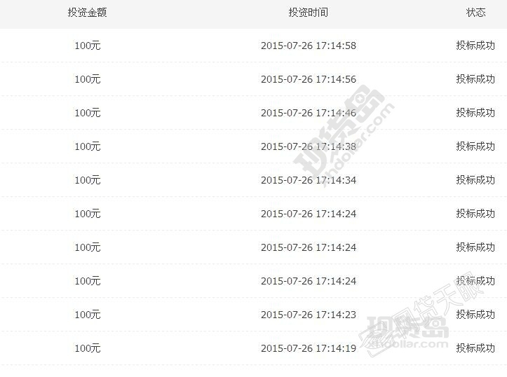鼠贷金融标情奇葩 随意更改规则骗取用户注册和投资