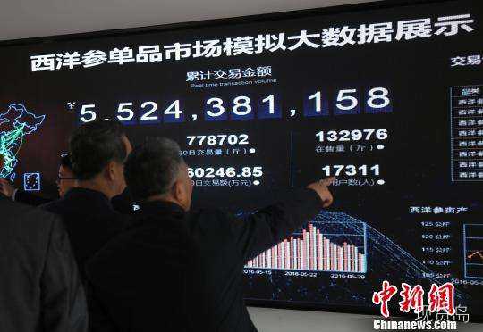 西洋参（文登）交易中心上线3个月交易额超千万