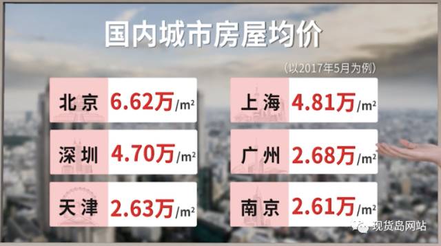 想买二手房？如何避开房产中介的满满套路？