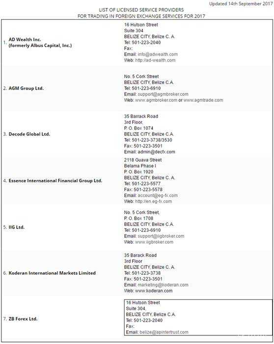 持有伯利兹IFSC牌照就一定能做外汇吗？